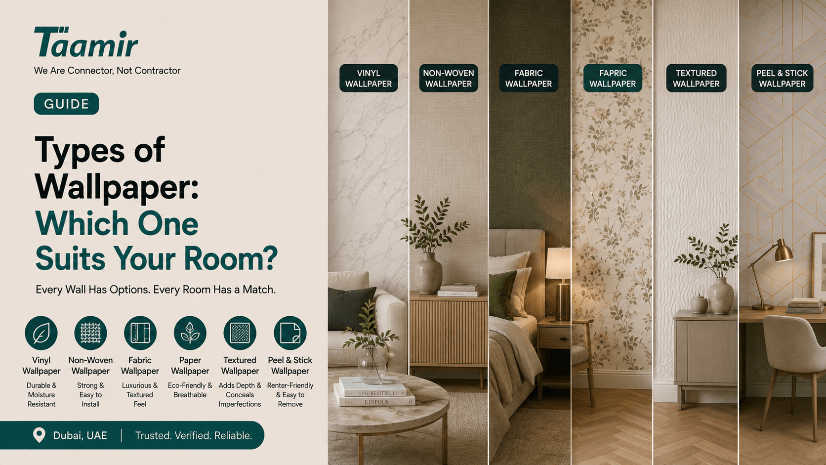 Types of Wallpaper: Which One Suits Your Room?