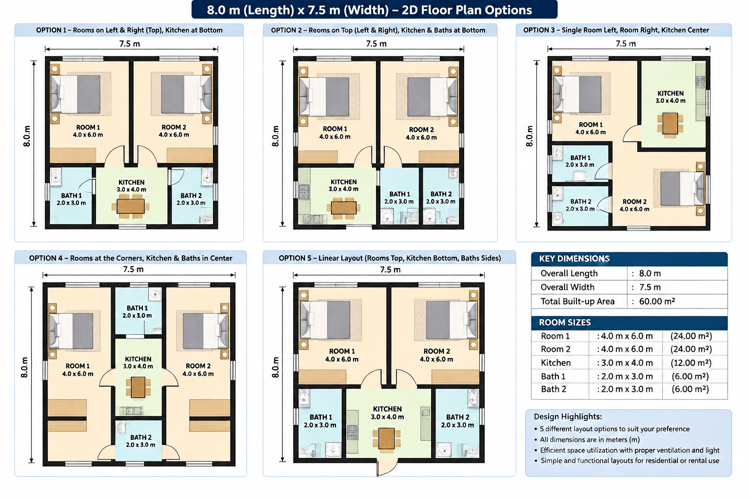 provider listings
